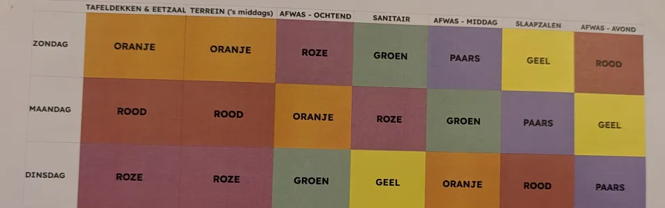 Kleurrijk corveerooster verdeelt de dagelijkse taken per kampgroep